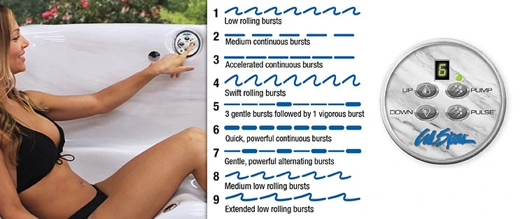 ATS Control for hot tubs in Whitefish